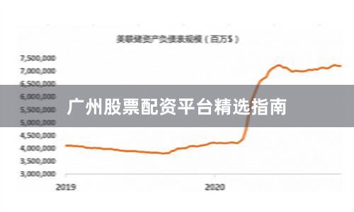广州股票配资平台精选指南